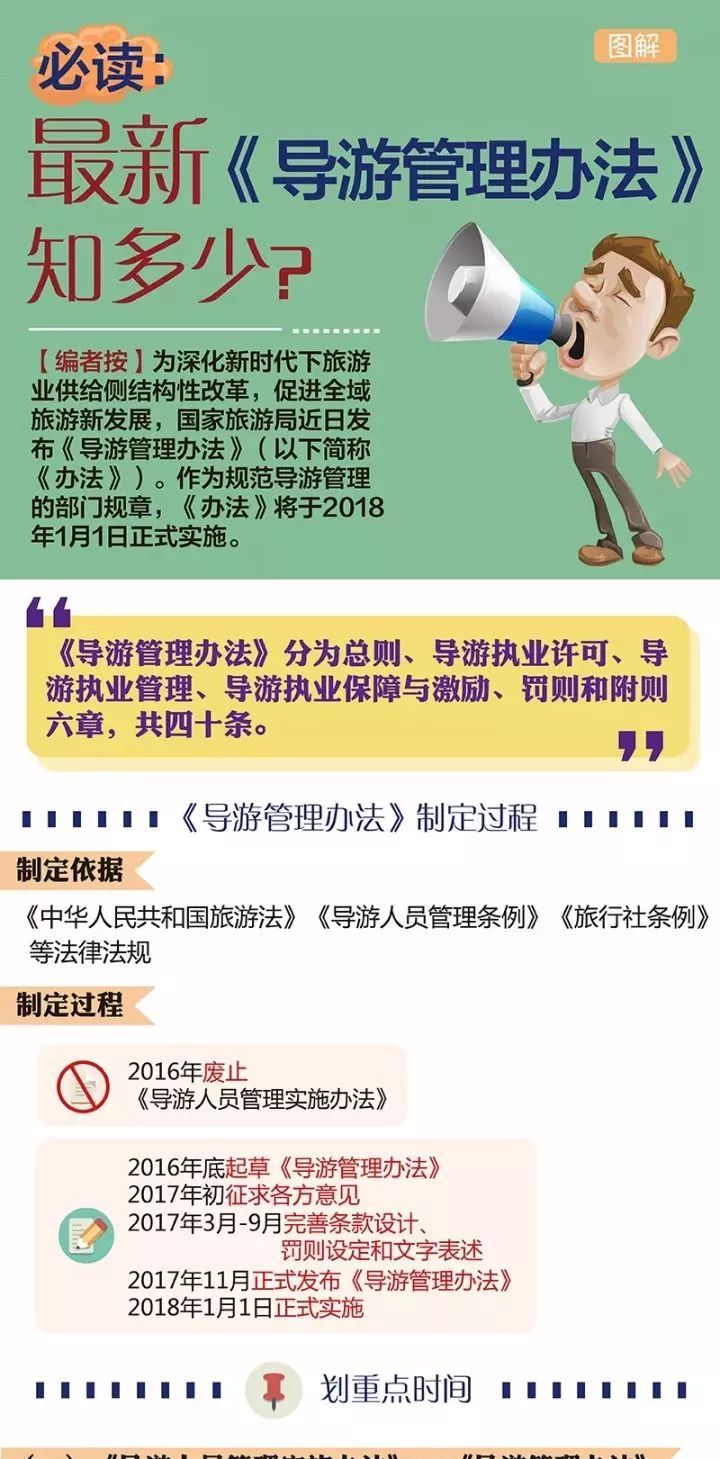 導(dǎo)游必知：最新《導(dǎo)游管理辦法》，2018年1月1日實(shí)施！